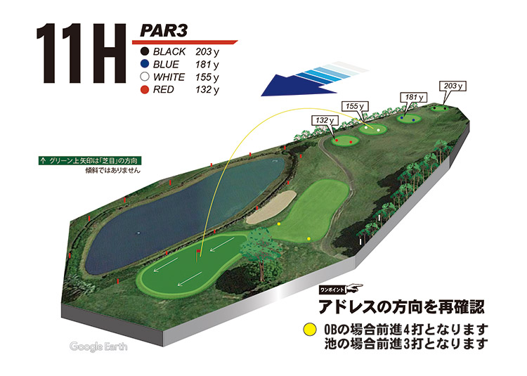 コース図